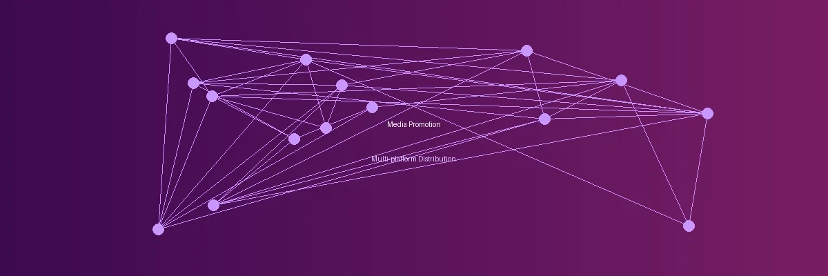 九一-天天更新吃瓜资源|释放天性应用多平台分发展示